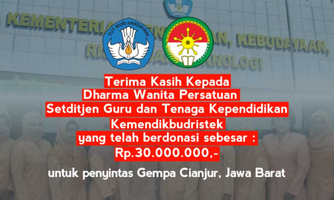 Wijaya Kusuma, Jakarta Barat. Dukungan Dan Bantuan Buat Korban Terdampak Gempa Cianjur Terus Berdatangan Dari Berbagai Pihak